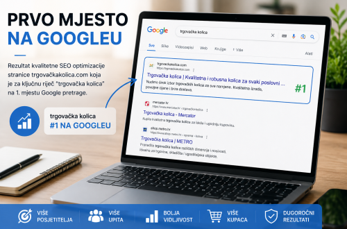 prvo mjesto na googleu