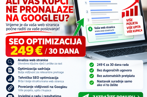 seo optimizacija web stranica cijena